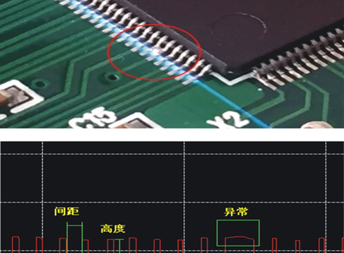 芯片引脚品质量